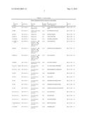 TYROSINE PHOSPHORYLATION SITES diagram and image