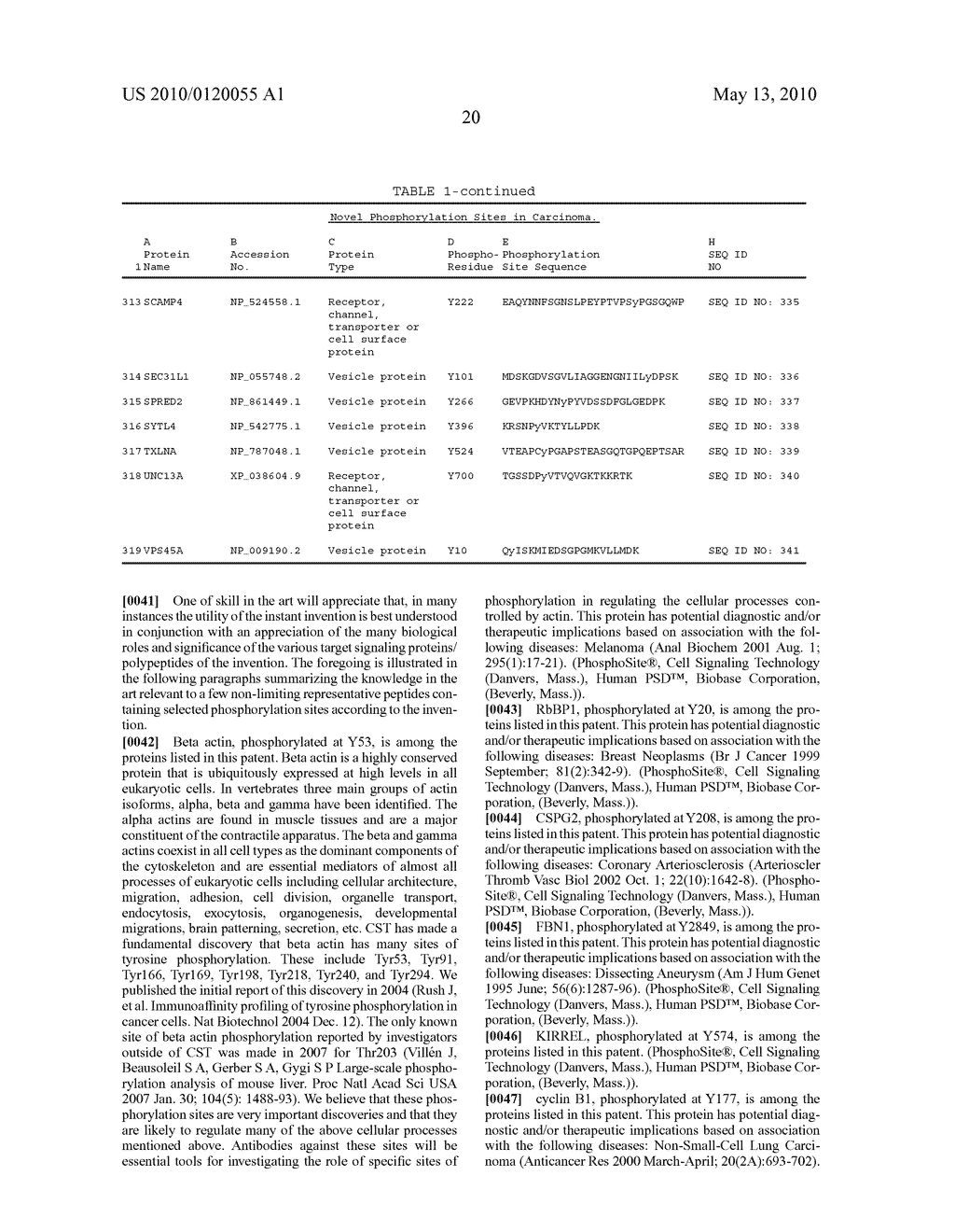 TYROSINE PHOSPHORYLATION SITES - diagram, schematic, and image 59