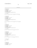 TYROSINE PHOSPHORYLATION SITES diagram and image