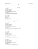 TYROSINE PHOSPHORYLATION SITES diagram and image