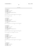 TYROSINE PHOSPHORYLATION SITES diagram and image