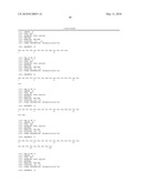 TYROSINE PHOSPHORYLATION SITES diagram and image