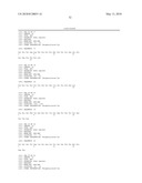 TYROSINE PHOSPHORYLATION SITES diagram and image