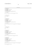 TYROSINE PHOSPHORYLATION SITES diagram and image