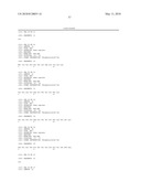 TYROSINE PHOSPHORYLATION SITES diagram and image