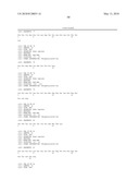 TYROSINE PHOSPHORYLATION SITES diagram and image