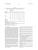 IgE Antibodies to Chimeric or Humanized IgG Therapeutic Monoclonal Antibodies as a Screening Test for Anaphylaxis diagram and image