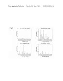 ANTIBODY SPECIFIC TO INTACT HUMAN AUTOTAXIN, METHOD OF SCREENING THE SAME AND METHOD AND REAGENT FOR EXAMINING MALIGNANT LYMPHOMA BY ASSAYING AUTOTAXIN diagram and image