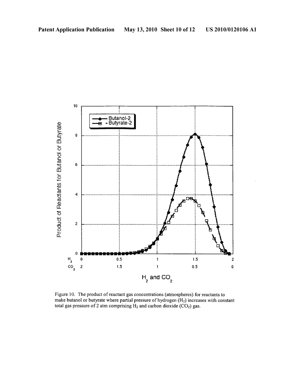 Process for producing lower alkyl alcohols from cellulosic biomass using microorganisms - diagram, schematic, and image 11