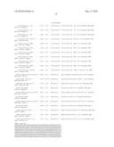 Process for producing lower alkyl alcohols from cellulosic biomass using microorganisms diagram and image