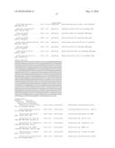 Process for producing lower alkyl alcohols from cellulosic biomass using microorganisms diagram and image