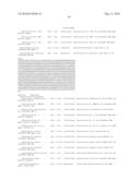 Process for producing lower alkyl alcohols from cellulosic biomass using microorganisms diagram and image