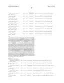 Process for producing lower alkyl alcohols from cellulosic biomass using microorganisms diagram and image