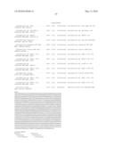 Process for producing lower alkyl alcohols from cellulosic biomass using microorganisms diagram and image