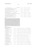 Process for producing lower alkyl alcohols from cellulosic biomass using microorganisms diagram and image