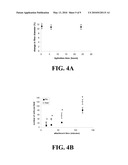 Compositions and Methods for Making and Using Laminin Nanofibers diagram and image