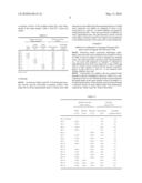 METHOD OF PRODUCING LIQUID KOJI diagram and image