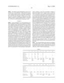 Process for typing of HCV isolates diagram and image