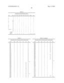 Process for typing of HCV isolates diagram and image