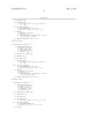 Process for typing of HCV isolates diagram and image