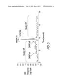 Micro scale flow through sorbent plate collection device diagram and image