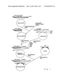 SUBSTANCE WITH ANTITHROMBOTIC ACTIVITY AND METHOD FOR DETECTING GLYCOKALLIDIN diagram and image