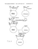 SUBSTANCE WITH ANTITHROMBOTIC ACTIVITY AND METHOD FOR DETECTING GLYCOKALLIDIN diagram and image