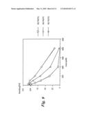 SUBSTANCE WITH ANTITHROMBOTIC ACTIVITY AND METHOD FOR DETECTING GLYCOKALLIDIN diagram and image