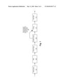 Feature Dimension Control in a Manufacturing Process diagram and image