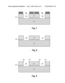 Feature Dimension Control in a Manufacturing Process diagram and image