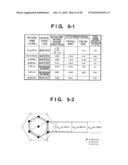 METHOD FOR GROWTH OF GaN SINGLE CRYSTAL, METHOD FOR PREPARATION OF GaN SUBSTRATE, PROCESS FOR PRODUCING GaN-BASED ELEMENT, AND GaN-BASED ELEMENT diagram and image