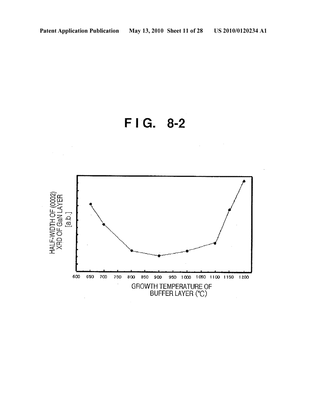 METHOD FOR GROWTH OF GaN SINGLE CRYSTAL, METHOD FOR PREPARATION OF GaN SUBSTRATE, PROCESS FOR PRODUCING GaN-BASED ELEMENT, AND GaN-BASED ELEMENT - diagram, schematic, and image 12