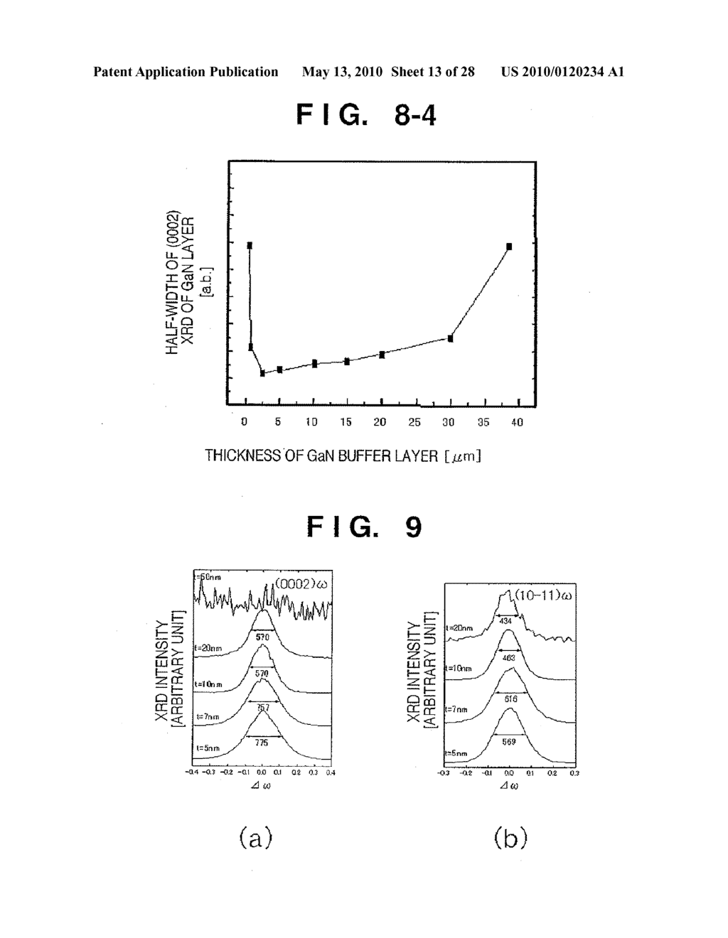METHOD FOR GROWTH OF GaN SINGLE CRYSTAL, METHOD FOR PREPARATION OF GaN SUBSTRATE, PROCESS FOR PRODUCING GaN-BASED ELEMENT, AND GaN-BASED ELEMENT - diagram, schematic, and image 14