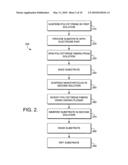 FABRICATION OF ULTRA LONG NECKLACE OF NANOPARTICLES diagram and image