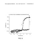 FABRICATION OF ULTRA LONG NECKLACE OF NANOPARTICLES diagram and image