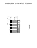 Post Etch Dielectric Film Re-Capping Layer diagram and image