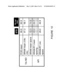 Post Etch Dielectric Film Re-Capping Layer diagram and image