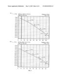 ENDPOINT CONTROL OF MULTIPLE-WAFER CHEMICAL MECHANICAL POLISHING diagram and image