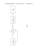 METHOD AND SYSTEM FOR QUICK BLUETOOTH LOW ENERGY (BLE) PROTOCOL SIGNAL PRESENCE DETECTION FOR COEXISTENCE diagram and image