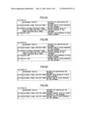 USER APPARATUS, BASE STATION APPARATUS AND COMMUNICATION CONTROL METHOD IN MOBILE COMMUNICATION SYSTEM diagram and image