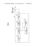 USER APPARATUS, BASE STATION APPARATUS AND COMMUNICATION CONTROL METHOD IN MOBILE COMMUNICATION SYSTEM diagram and image