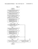 MOBILE TERMINAL TESTER AND MOBILE TERMINAL TEST METHOD diagram and image