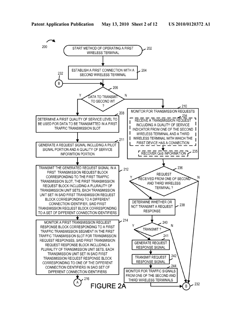 METHODS AND APPARATUS FOR SUPPORTING DISTRIBUTED SCHEDULING USING QUALITY OF SERVICE INFORMATION IN A PEER TO PEER NETWORK - diagram, schematic, and image 03
