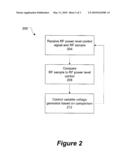 RADIO FREQUENCY AMPLIFICATION CIRCUIT UTILIZING VARIABLE VOLTAGE GENERATOR diagram and image