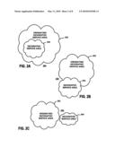 USER ZONE INFORMATION TRANSMISSION MANAGEMENT diagram and image