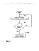 USER ZONE INFORMATION TRANSMISSION MANAGEMENT diagram and image