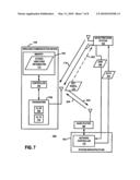 USER ZONE INFORMATION TRANSMISSION MANAGEMENT diagram and image