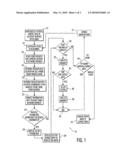 AUTOMATIC CONTACT INFORMATION ENTRY VIA LOCATION SENSING diagram and image