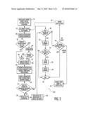 AUTOMATIC CONTACT INFORMATION ENTRY VIA LOCATION SENSING diagram and image