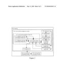 TERMINAL AND LOOK AND FEEL MANAGEMENT METHOD THEREOF diagram and image